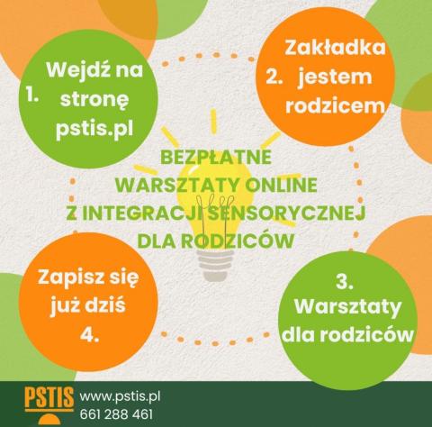 rodzice